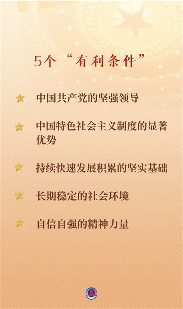 連續(xù)兩天，總書記作出兩個(gè)重要論斷