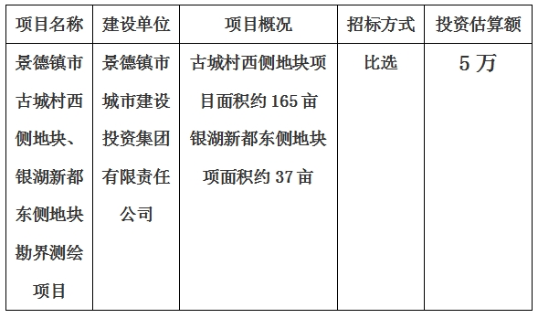 景德鎮(zhèn)市古城村西側(cè)地塊、銀湖新都東側(cè)地塊勘界測(cè)繪項(xiàng)目計(jì)劃公告