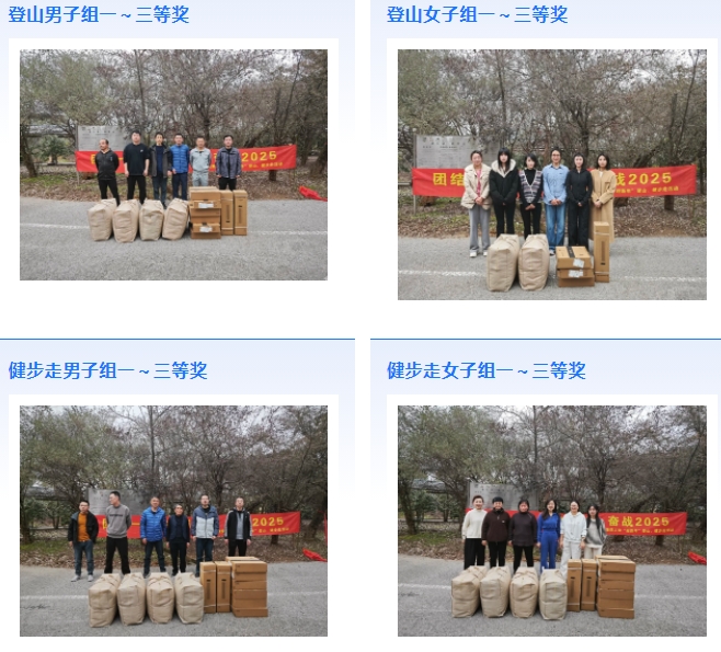市城投集團開展“團結一心 拼搏進取 奮戰(zhàn)2025”迎新年登山、健步走活動