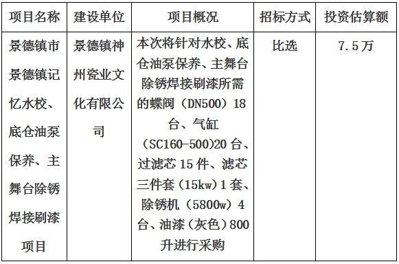 景德鎮(zhèn)市景德鎮(zhèn)記憶水校、底倉油泵保養(yǎng)、主舞臺(tái)除銹焊接刷漆項(xiàng)目計(jì)劃公告